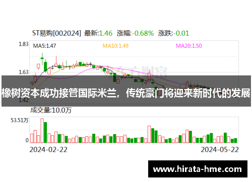 橡树资本成功接管国际米兰，传统豪门将迎来新时代的发展